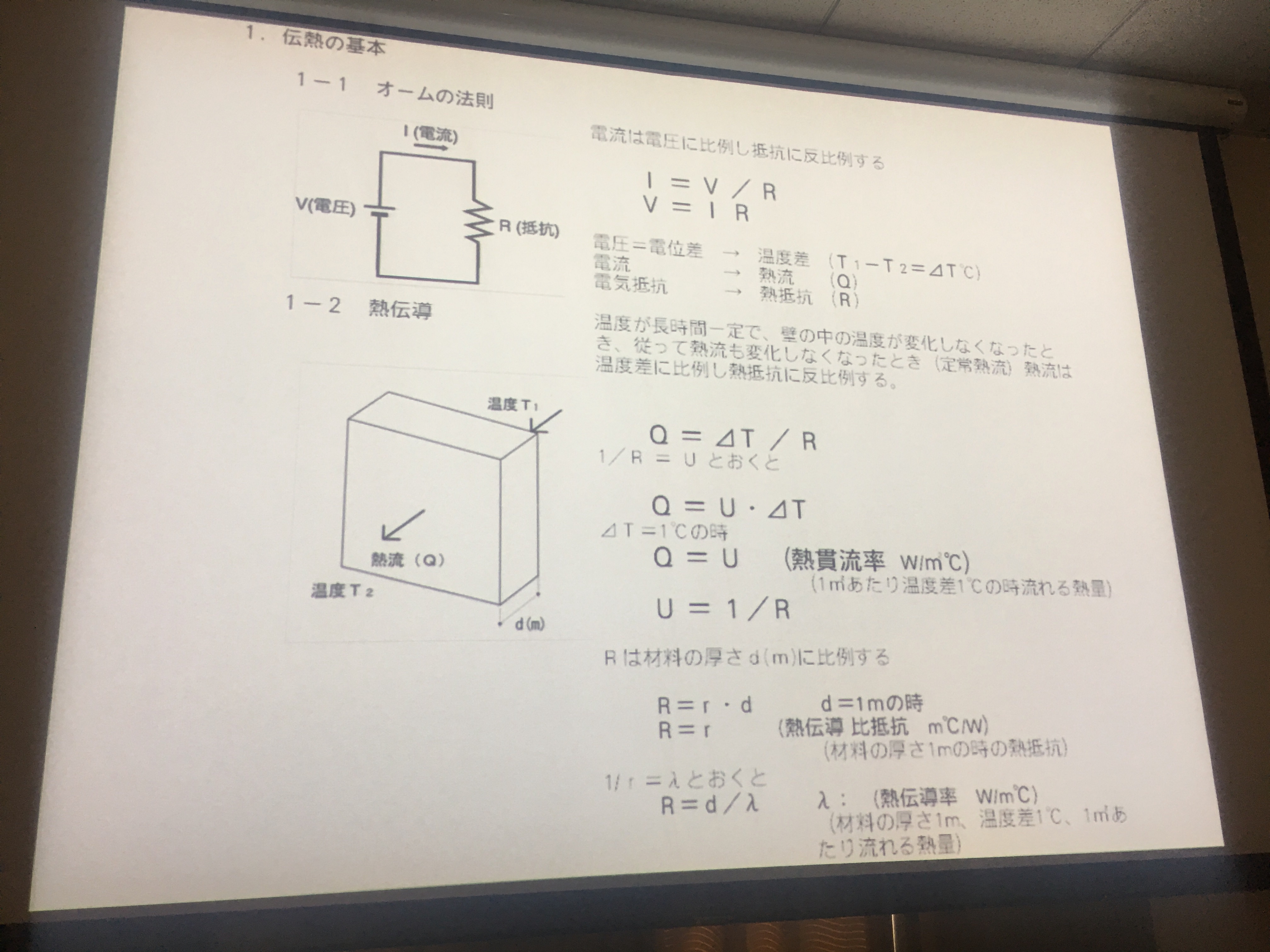 20171207新住協関西研修会　３の画像