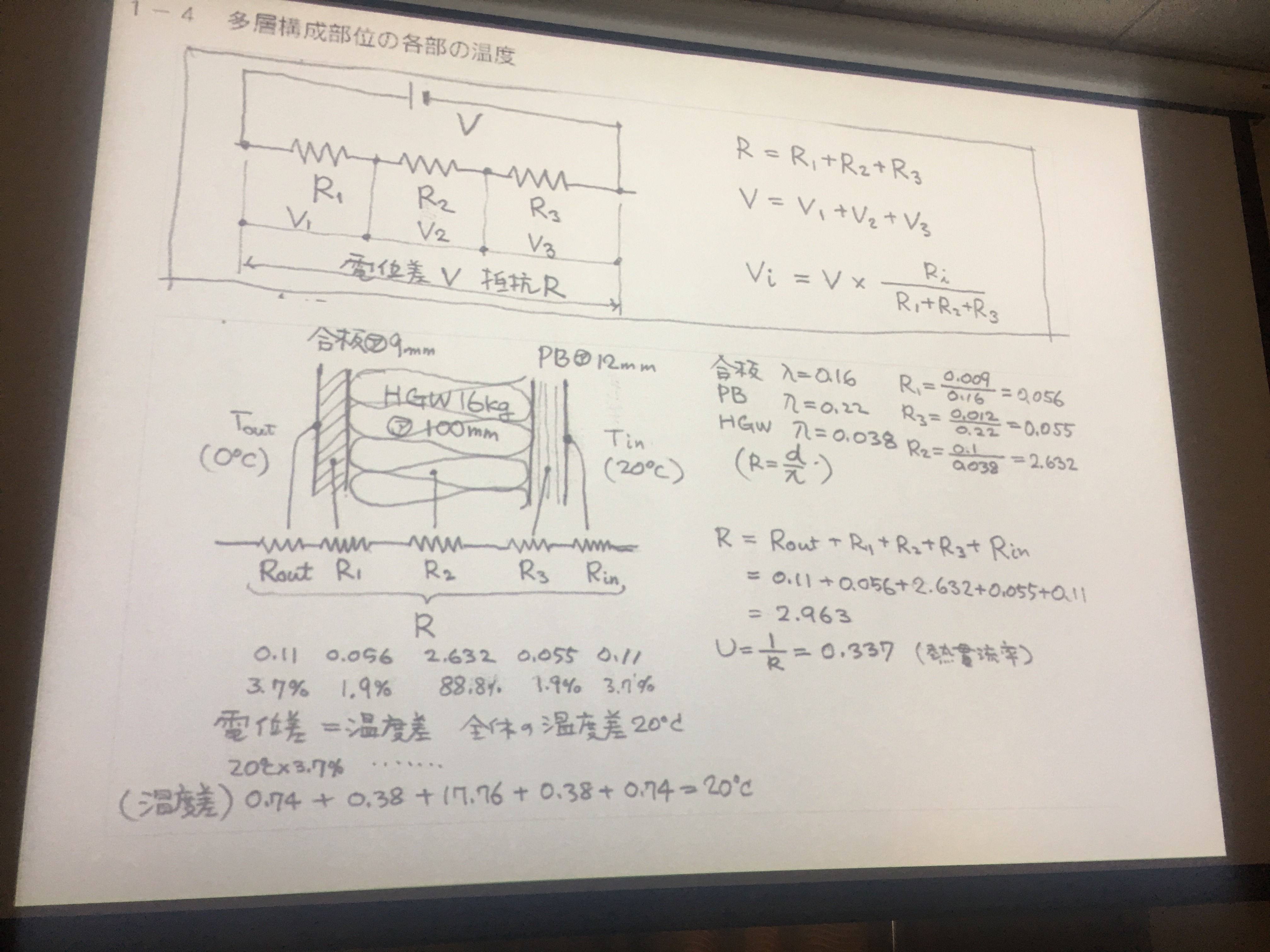 20171207新住協関西研修会　３の画像