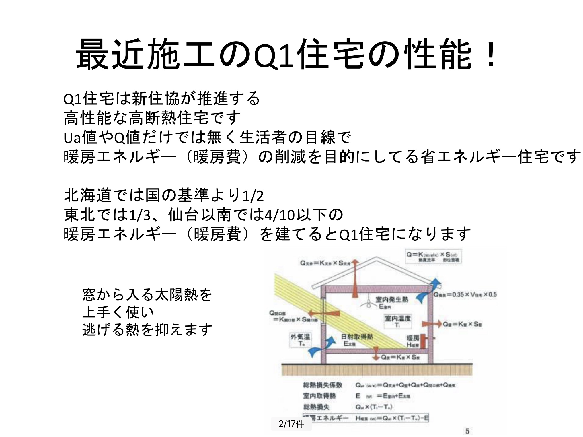 町の工務店ネット20184月研修会２の画像