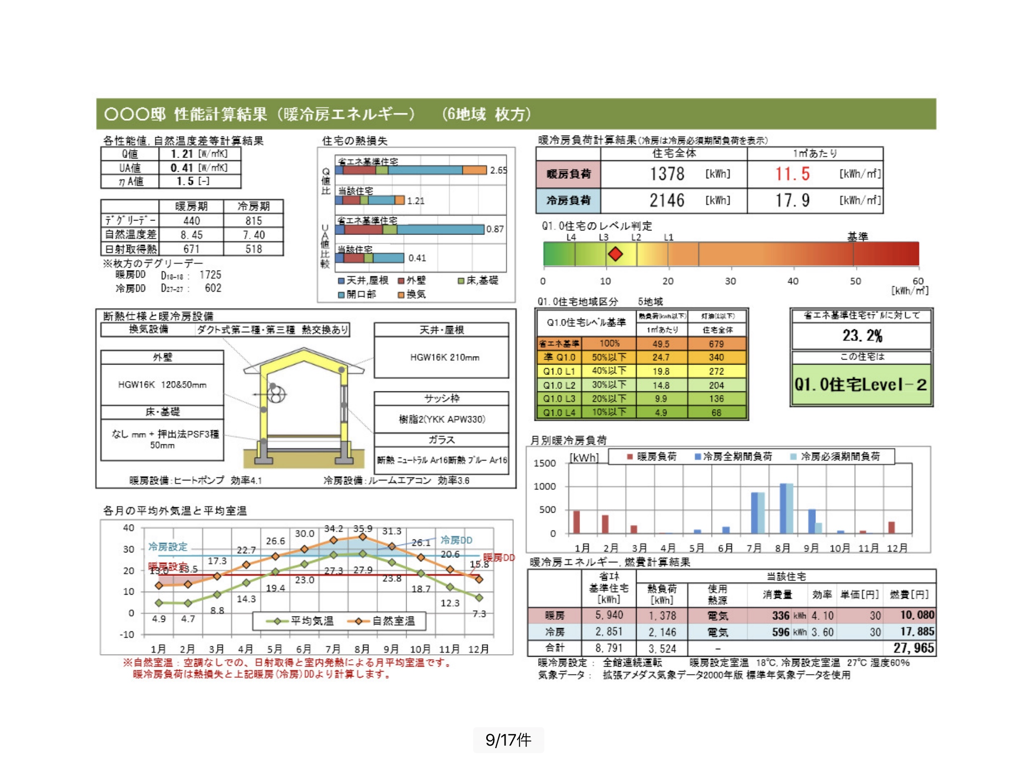 町の工務店ネット201804研修会3の画像