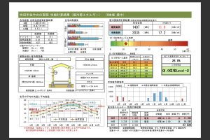 Ｑ１住宅in吹田市佐竹台の家　Qpexの画像です