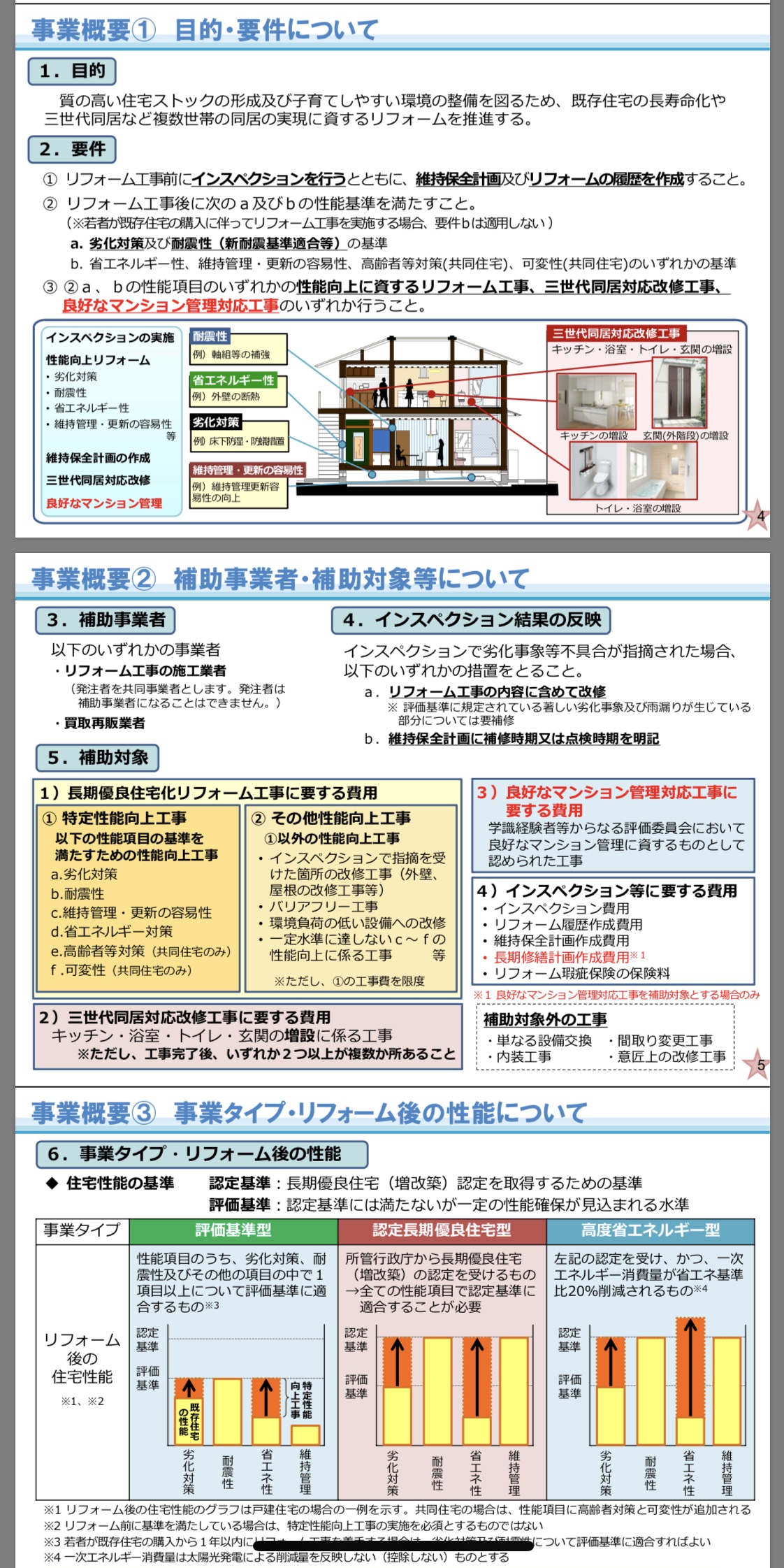 長期優良住宅化リフォーム推進事業の写真