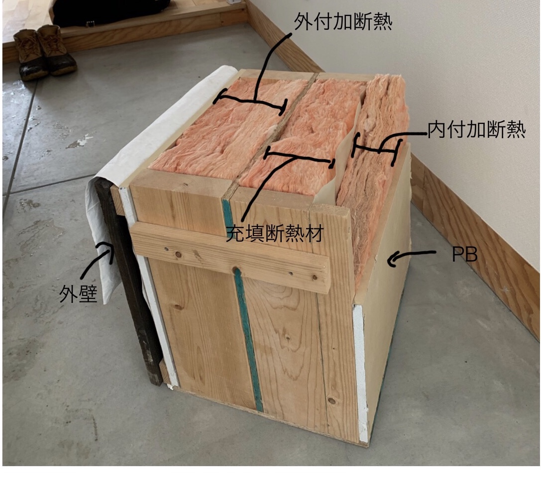 外付加断熱＋充填断熱＋内付加断熱の写真