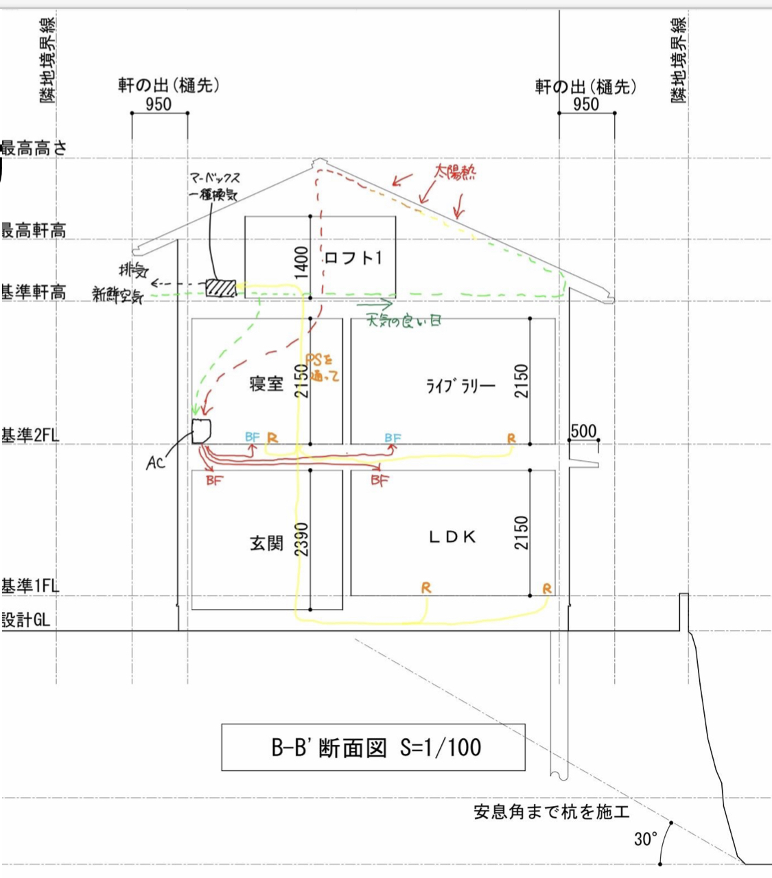 太陽光発電＋太陽熱利用20191022