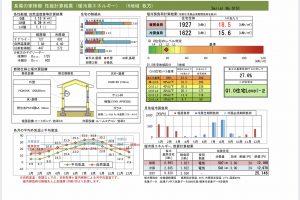 202001長尾の家QPEXの画像