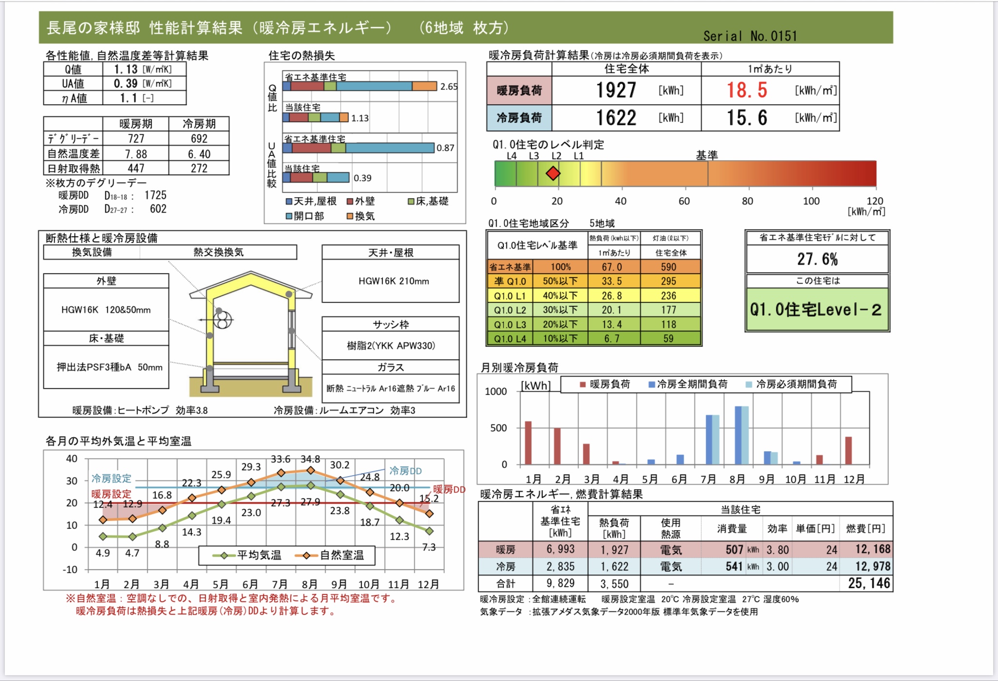 202001長尾の家QPEXの画像