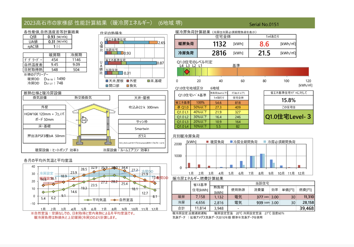 2023 高石の家 QPEX