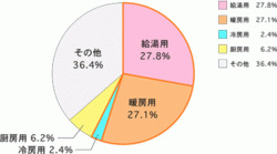 エネルギー.gif